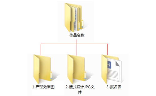 第二屆龍韻杯 2017龍泉市竹木產品創新設計大賽，引領竹木制品新潮流